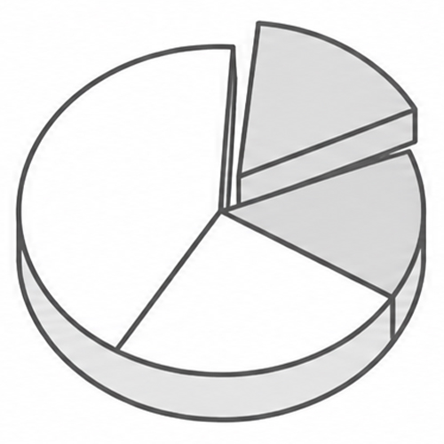 Pie chart illustrating data distribution relevant to Europe, featuring segmented sections in varying shades to represent different categories or statistics.